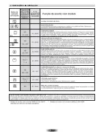 Preview for 39 page of Hoover HCM906/6XPP User Instructions