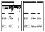 Предварительный просмотр 12 страницы Hoover HDB 284 User Instructions