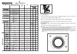 Предварительный просмотр 23 страницы Hoover HDB 284 User Instructions