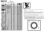 Предварительный просмотр 24 страницы Hoover HDB 284 User Instructions