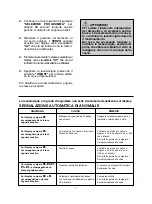 Предварительный просмотр 7 страницы Hoover HDI 3DO623D User Instructions