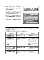 Preview for 32 page of Hoover HDI 3T623PWDF User Instructions