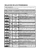 Preview for 34 page of Hoover HDI 3T623PWDF User Instructions