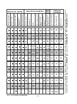 Preview for 35 page of Hoover HDI 3T623PWDF User Instructions