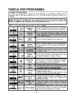 Preview for 46 page of Hoover HDI 3T623PWDF User Instructions