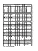 Preview for 47 page of Hoover HDI 3T623PWDF User Instructions