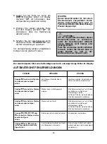 Preview for 56 page of Hoover HDI 3T623PWDF User Instructions