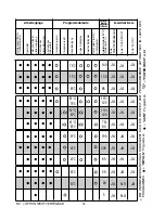 Preview for 59 page of Hoover HDI 3T623PWDF User Instructions