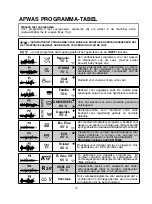 Preview for 70 page of Hoover HDI 3T623PWDF User Instructions