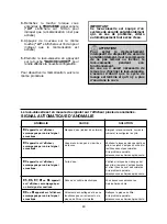 Preview for 80 page of Hoover HDI 3T623PWDF User Instructions