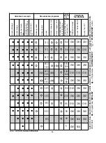 Preview for 83 page of Hoover HDI 3T623PWDF User Instructions