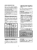 Preview for 85 page of Hoover HDI 3T623PWDF User Instructions