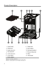 Предварительный просмотр 6 страницы Hoover HDIH 2D1145 User Manual