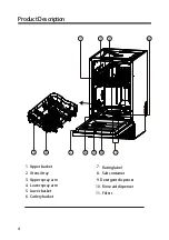 Предварительный просмотр 6 страницы Hoover HDPH 2D945W-86 User Manual