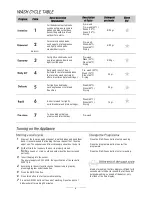 Preview for 5 page of Hoover HEDS 988 Instruction Manual