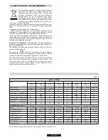 Предварительный просмотр 7 страницы Hoover HGH 64 User Instructions