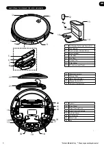 Предварительный просмотр 4 страницы Hoover HGO320H User Manual