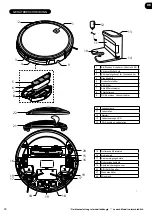 Предварительный просмотр 20 страницы Hoover HGO320H User Manual