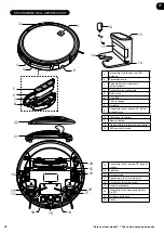 Предварительный просмотр 28 страницы Hoover HGO320H User Manual