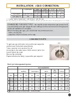 Предварительный просмотр 5 страницы Hoover HGV 7550B Instructions For Use And Installation