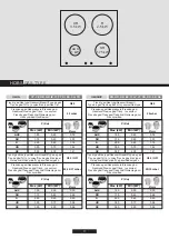 Предварительный просмотр 11 страницы Hoover HGV6040B/1 User Instructions