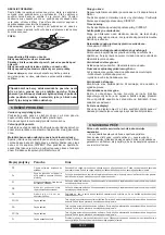 Предварительный просмотр 31 страницы Hoover HH74DBXP User Instructions