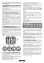 Предварительный просмотр 20 страницы Hoover HHG6L User Instructions