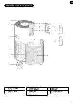 Preview for 5 page of Hoover HHP50CA011 User Manual