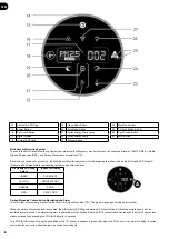 Preview for 6 page of Hoover HHP50CA011 User Manual