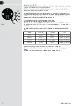 Preview for 10 page of Hoover HHP50CA011 User Manual