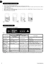 Preview for 12 page of Hoover HHP50CA011 User Manual