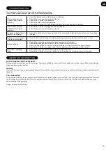 Preview for 13 page of Hoover HHP50CA011 User Manual