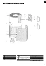 Preview for 17 page of Hoover HHP50CA011 User Manual