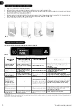 Preview for 24 page of Hoover HHP50CA011 User Manual