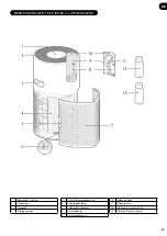 Preview for 29 page of Hoover HHP50CA011 User Manual