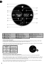 Preview for 30 page of Hoover HHP50CA011 User Manual