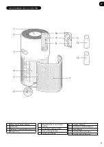 Preview for 41 page of Hoover HHP50CA011 User Manual