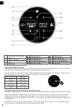 Preview for 42 page of Hoover HHP50CA011 User Manual