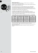 Preview for 46 page of Hoover HHP50CA011 User Manual