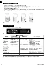 Preview for 48 page of Hoover HHP50CA011 User Manual