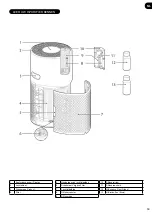 Preview for 53 page of Hoover HHP50CA011 User Manual