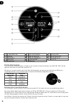 Preview for 54 page of Hoover HHP50CA011 User Manual