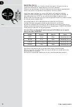 Preview for 58 page of Hoover HHP50CA011 User Manual