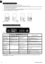 Preview for 60 page of Hoover HHP50CA011 User Manual