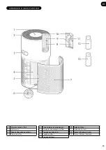 Preview for 65 page of Hoover HHP50CA011 User Manual