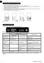 Preview for 72 page of Hoover HHP50CA011 User Manual