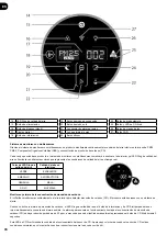 Preview for 78 page of Hoover HHP50CA011 User Manual