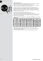 Preview for 82 page of Hoover HHP50CA011 User Manual