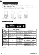 Preview for 84 page of Hoover HHP50CA011 User Manual