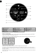 Preview for 90 page of Hoover HHP50CA011 User Manual